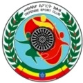Mekelakeya