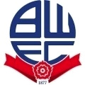 Bolton Wanderers Sub 23