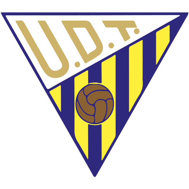 Sevilla Sub 19
