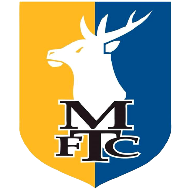 AFC Wimbledon