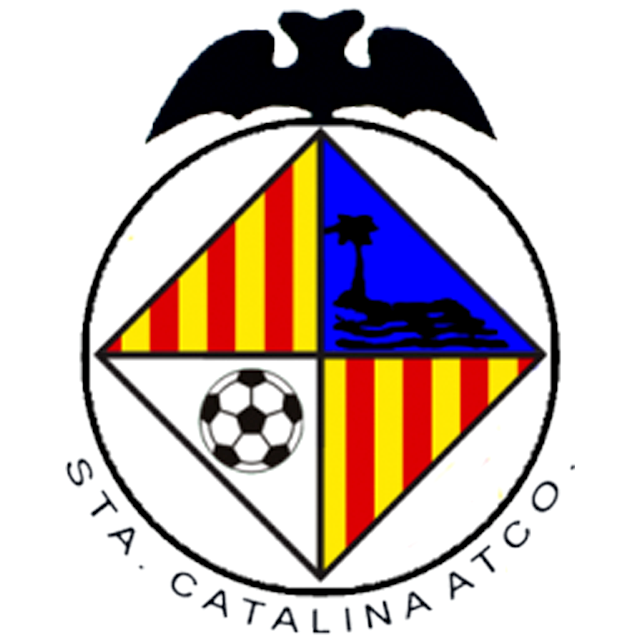 Mallorca Sub 19 B