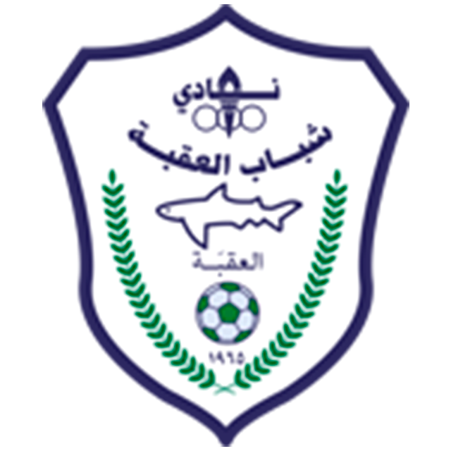 Squadra Aqaba