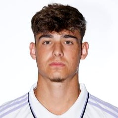 Giocatore Iker Gil