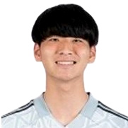 Giocatore Ryoya Kimura