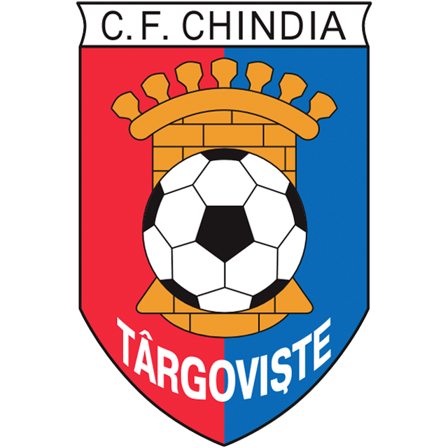Chindia Târgovişte