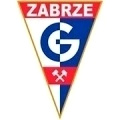 Górnik Zabrze Academy