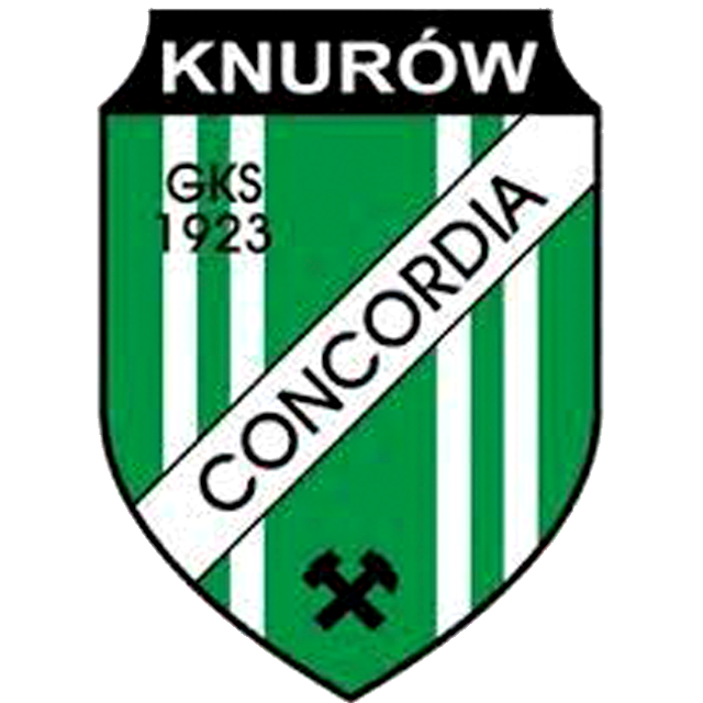 Górnik Zabrze
