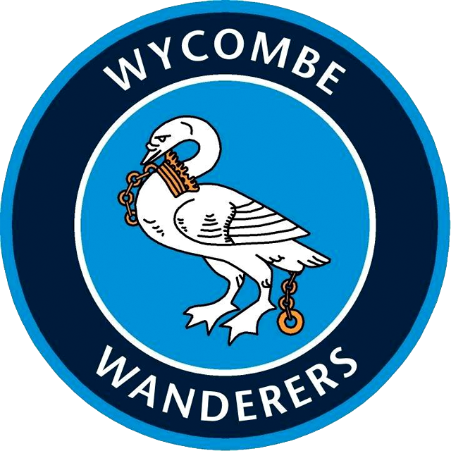 AFC Wimbledon