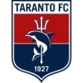 Squadra Taranto Sub 19