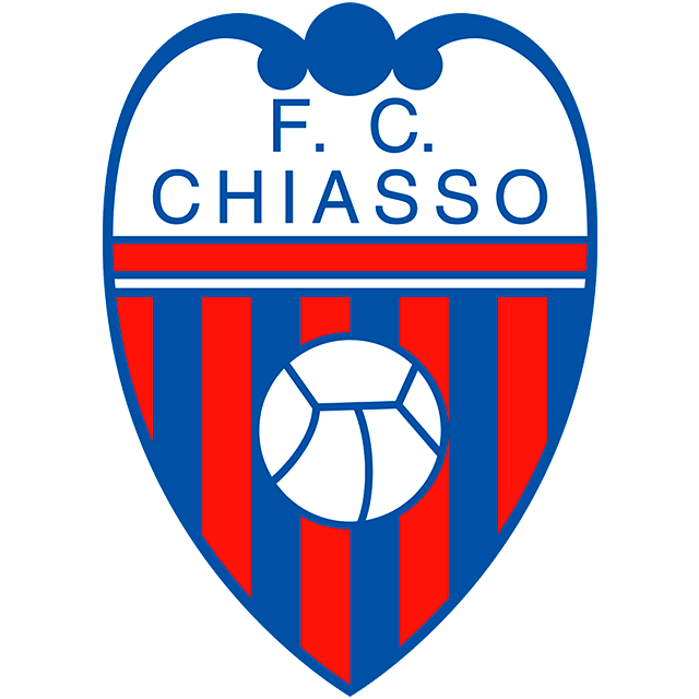 FC Wil