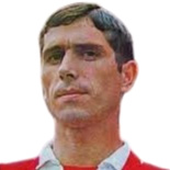 Alberto