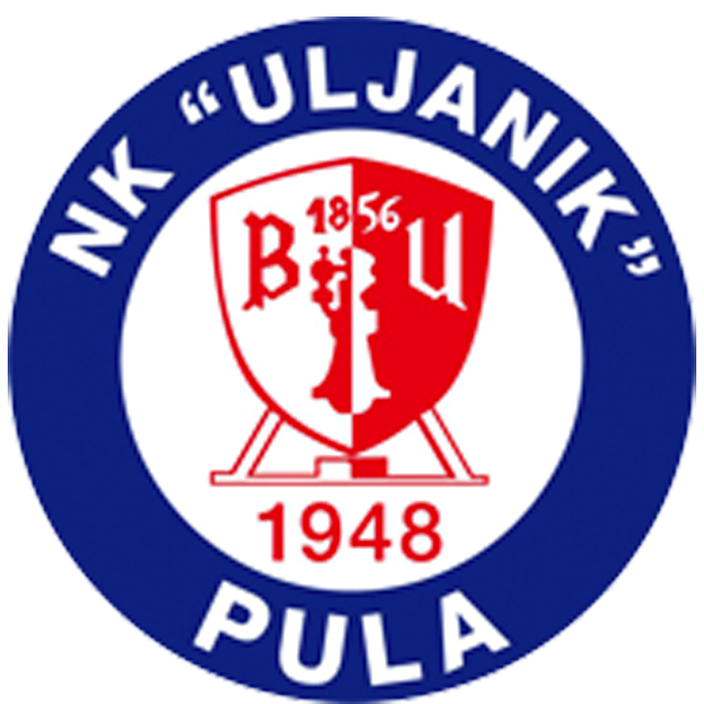Uljanik