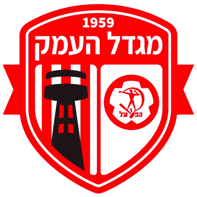 Squadra Hapoel Migdal