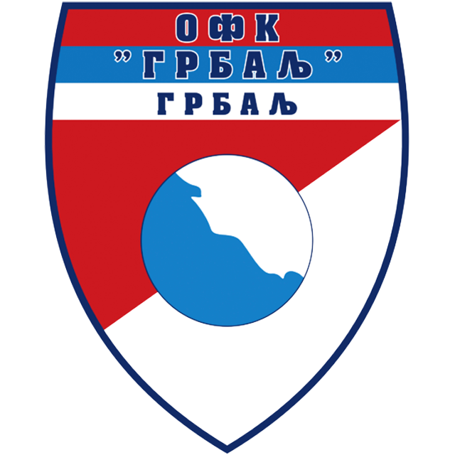 FK Podgorica