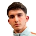 Giocatore Batuhan Çelik