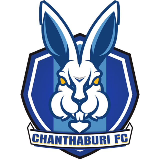 Chainat Hornbill