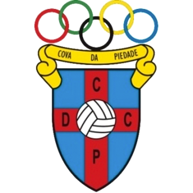 Benfica Sub 15 