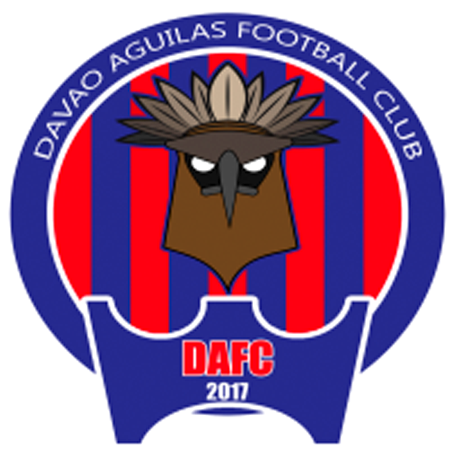 Aguilas