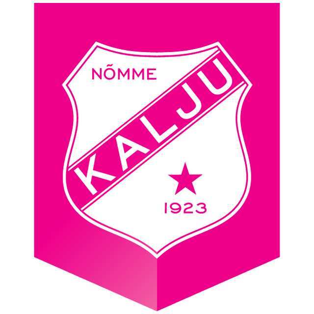 Nomme Kalju