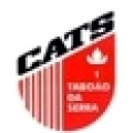Santo Andre Sub 20