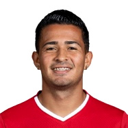Giocatore G. Torres