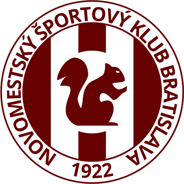 Squadra NMSK 1922 Bratislava