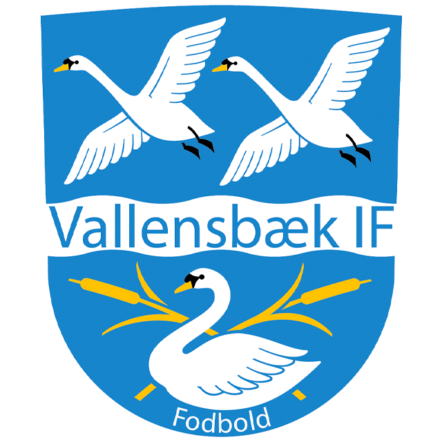 Ishøj