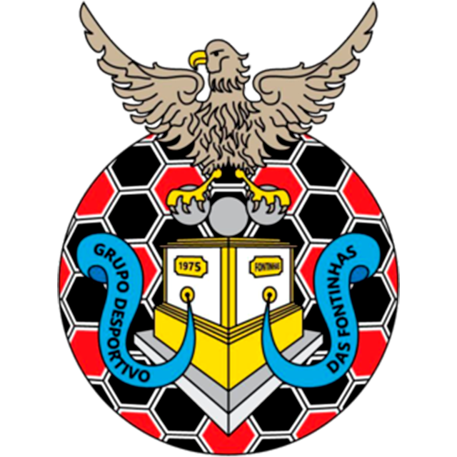 União de Leiria