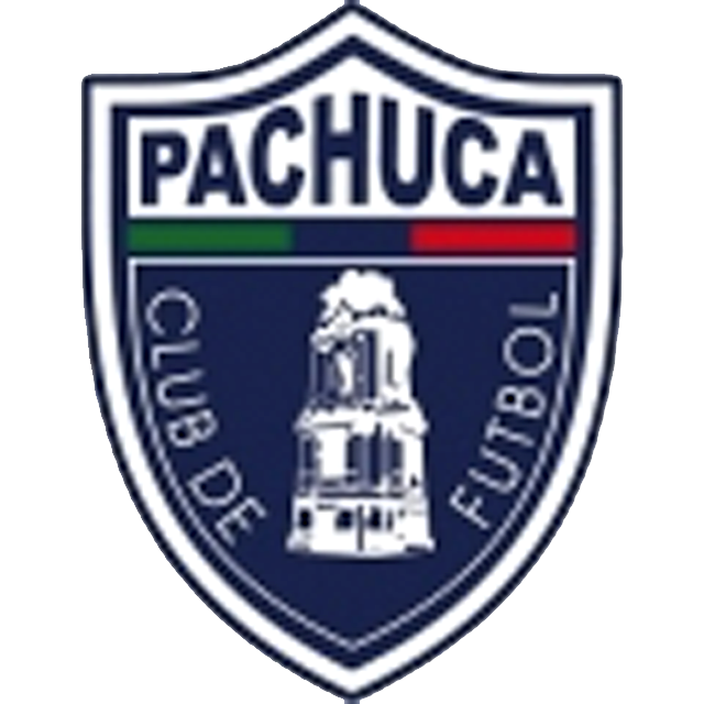 Tijuana Sub 15