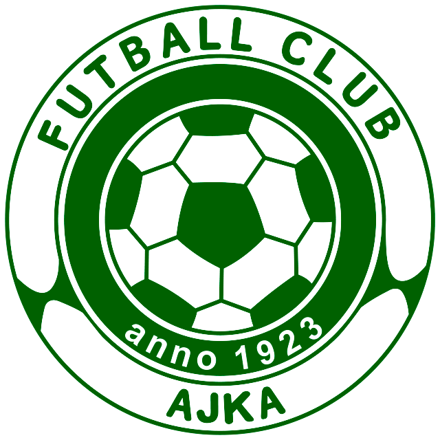 BFC Siófok