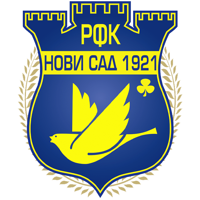 Železničar Pancevo