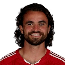 Dom Telford