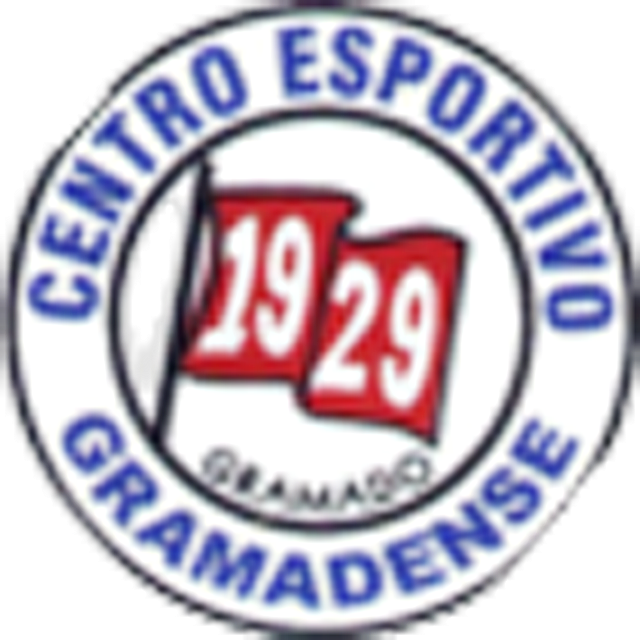 Internacional Sub 17